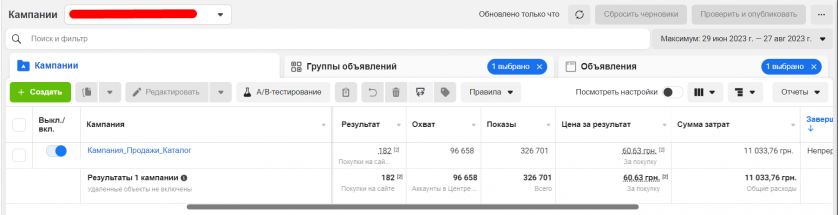 Meta Ads кейс для дитячого одягу